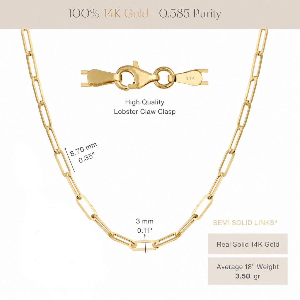 Collar Link