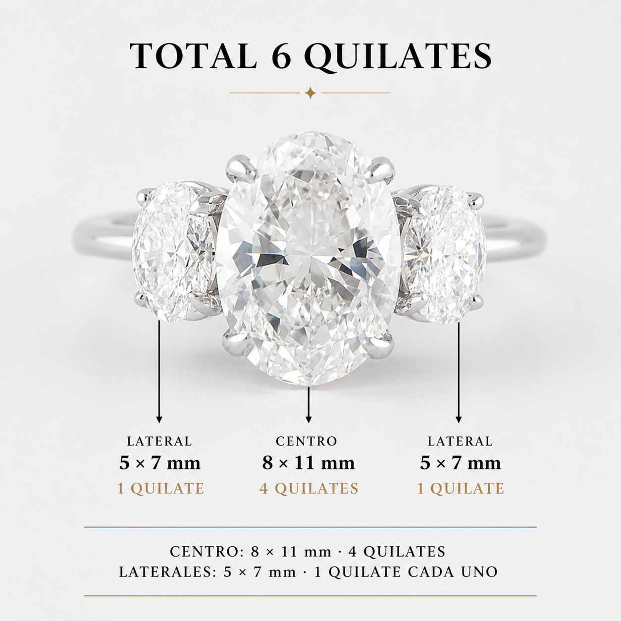 Anillo Moissanita Trilogy